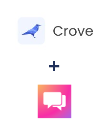 Інтеграція Crove та ClickSend