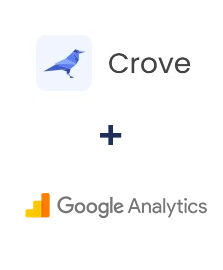Інтеграція Crove та Google Analytics