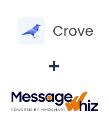 Інтеграція Crove та MessageWhiz