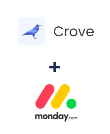 Інтеграція Crove та Monday.com