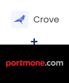 Інтеграція Crove та Portmone