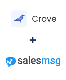 Інтеграція Crove та Salesmsg