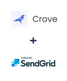 Інтеграція Crove та SendGrid