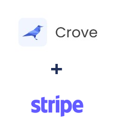 Інтеграція Crove та Stripe