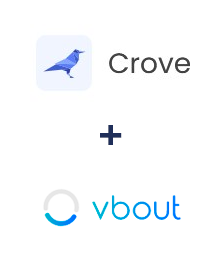 Інтеграція Crove та Vbout