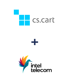 Інтеграція CS-Cart та Intel Telecom