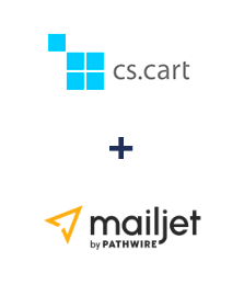 Інтеграція CS-Cart та Mailjet