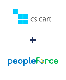 Інтеграція CS-Cart та PeopleForce