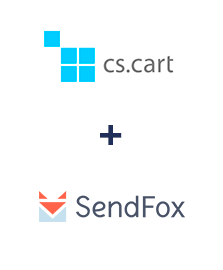 Інтеграція CS-Cart та SendFox