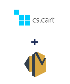 Інтеграція CS-Cart та Amazon SES