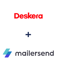 Інтеграція Deskera CRM та MailerSend