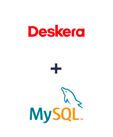 Інтеграція Deskera CRM та MySQL