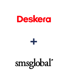 Інтеграція Deskera CRM та SMSGlobal