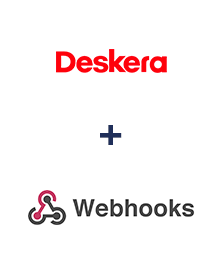 Інтеграція Deskera CRM та Webhooks