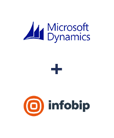 Інтеграція Microsoft Dynamics 365 та Infobip