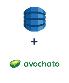 Інтеграція Amazon DynamoDB та Avochato