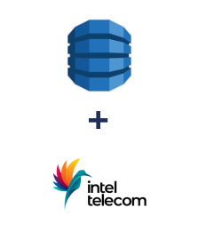 Інтеграція Amazon DynamoDB та Intel Telecom