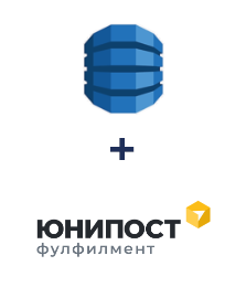 Інтеграція Amazon DynamoDB та Unipost