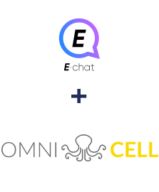 Інтеграція E-chat та Omnicell