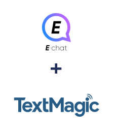 Інтеграція E-chat та TextMagic