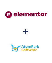 Інтеграція Elementor та AtomPark