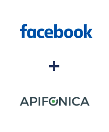 Інтеграція Facebook та Apifonica