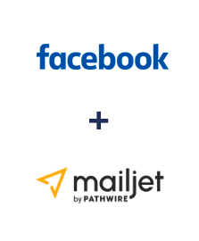 Інтеграція Facebook та Mailjet