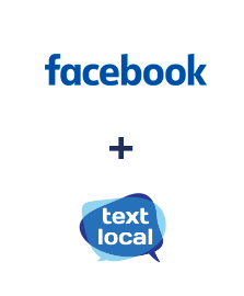 Інтеграція Facebook та Textlocal