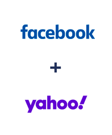Інтеграція Facebook та Yahoo!