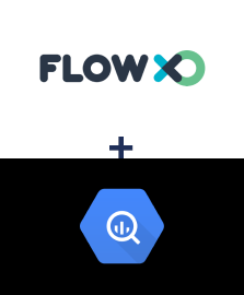 Інтеграція FlowXO та BigQuery