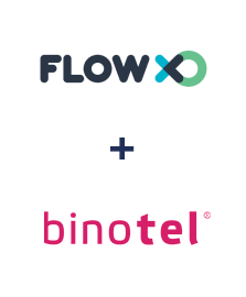 Інтеграція FlowXO та Binotel