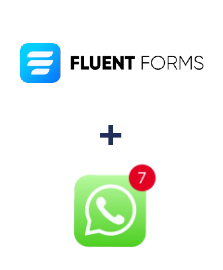Інтеграція Fluent Forms Pro та WHATSAPP (через сервис AceBot)