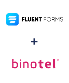 Інтеграція Fluent Forms Pro та Binotel