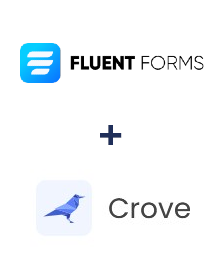 Інтеграція Fluent Forms Pro та Crove