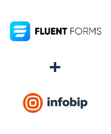 Інтеграція Fluent Forms Pro та Infobip