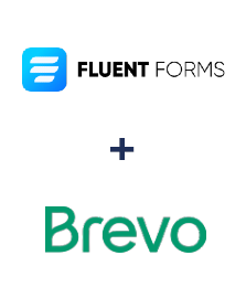 Інтеграція Fluent Forms Pro та Brevo