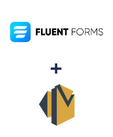 Інтеграція Fluent Forms Pro та Amazon SES