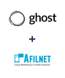 Інтеграція Ghost та Afilnet