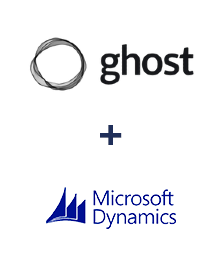 Інтеграція Ghost та Microsoft Dynamics 365