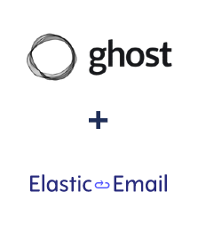 Інтеграція Ghost та Elastic Email