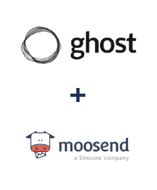 Інтеграція Ghost та Moosend