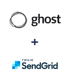 Інтеграція Ghost та SendGrid