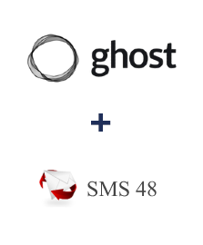 Інтеграція Ghost та SMS 48