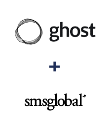 Інтеграція Ghost та SMSGlobal