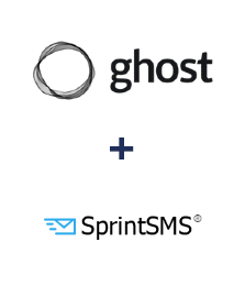 Інтеграція Ghost та SprintSMS