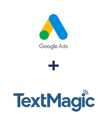 Інтеграція Google Ads та TextMagic