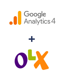 Інтеграція Google Analytics 4 та OLX