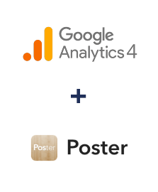 Інтеграція Google Analytics 4 та Poster