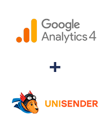 Інтеграція Google Analytics 4 та Unisender