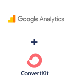 Інтеграція Google Analytics та ConvertKit